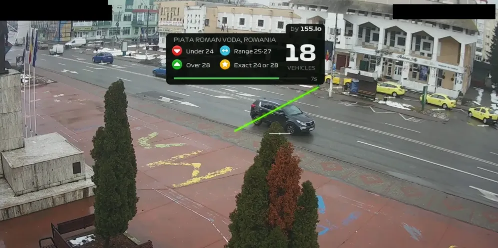 Rush Hour CCTV