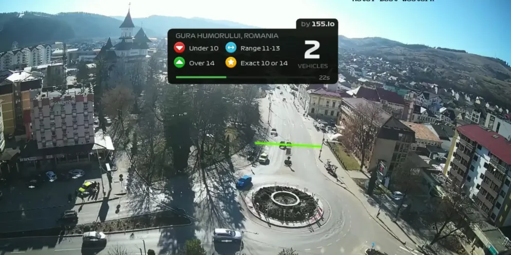 Rush Hour CCTV